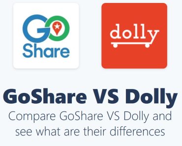 Goshare VS Dolly